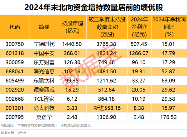 金猪配资 天齐锂业：预计2025年第一季度净利润为8200万元–1.23亿元