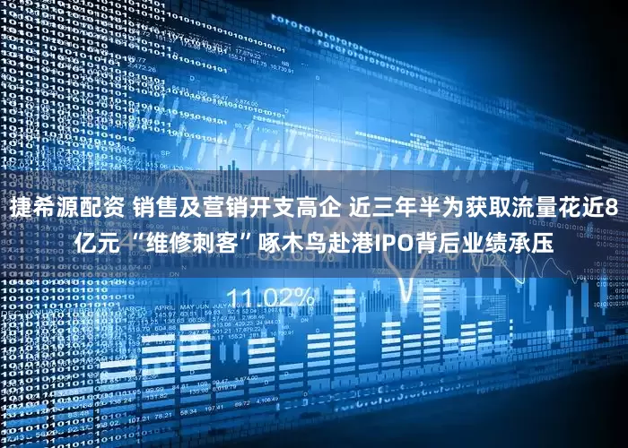 捷希源配资 销售及营销开支高企 近三年半为获取流量花近8亿元 “维修刺客”啄木鸟赴港IPO背后业绩承压