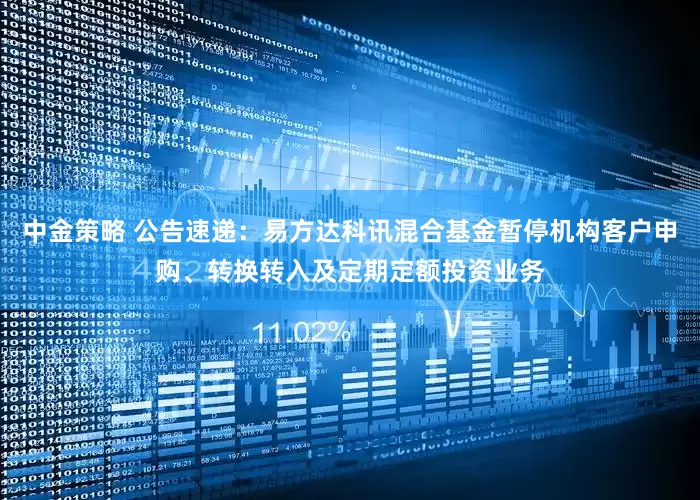 中金策略 公告速递：易方达科讯混合基金暂停机构客户申购、转换转入及定期定额投资业务